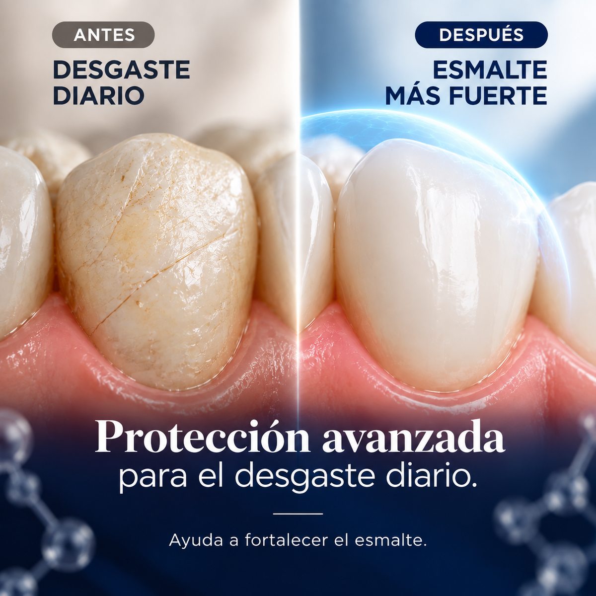NEODENT® | Sérum Reparador Dental